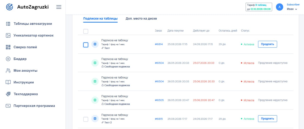 Каждая подписка отдельно: статус, дата окончания, действия