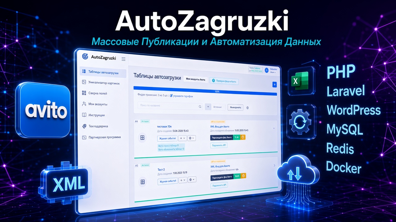 AVZ — Сервис публикации Авито