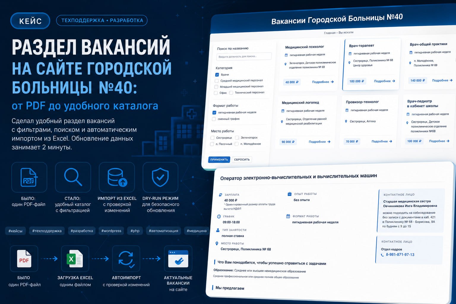 Карточка вакансии: формат, график, локация, отделение, зарплата